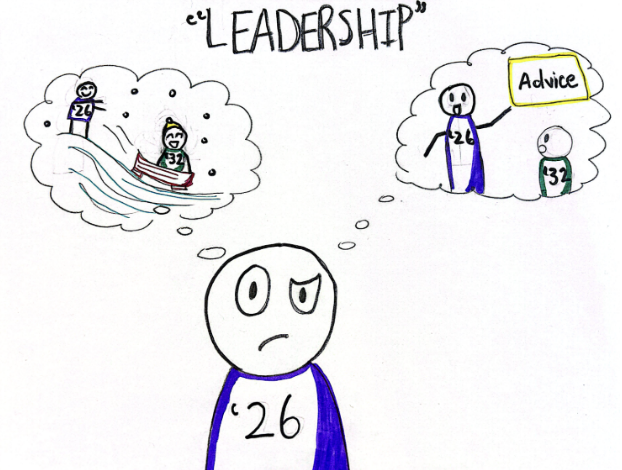 What it means to be a leader